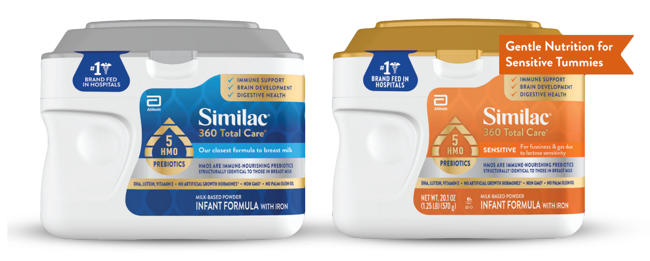 Similac® 360 Total Care® and Sensitive 20.1 Oz Group render