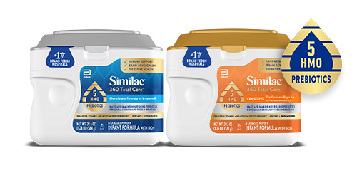 Similac® 360 Total Care® Sensitive Group Products